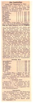 1953-54 Landesligasaison03